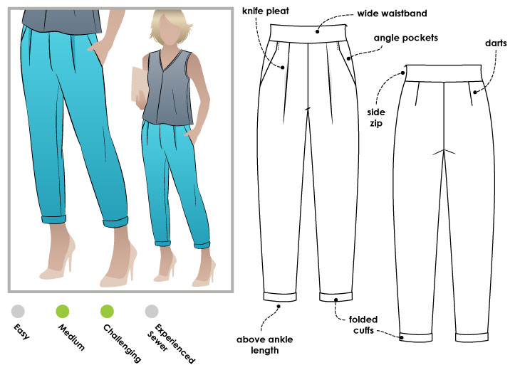 Burda 7017 Spring trousers | What Katie Sews