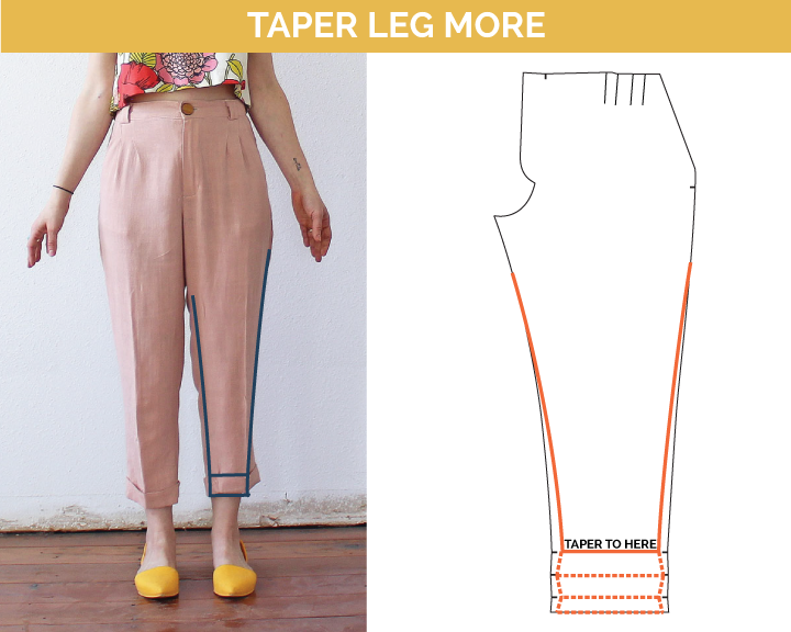 How to Taper Trouser Legs